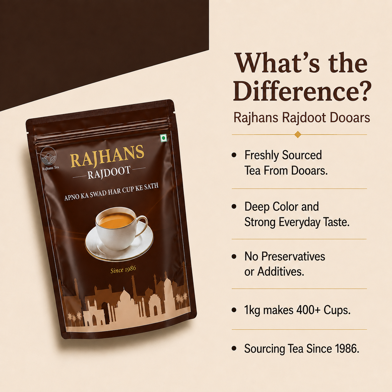 Rajhans Rajdoot Dooars