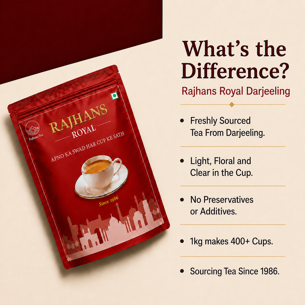 Rajhans Royal Assam