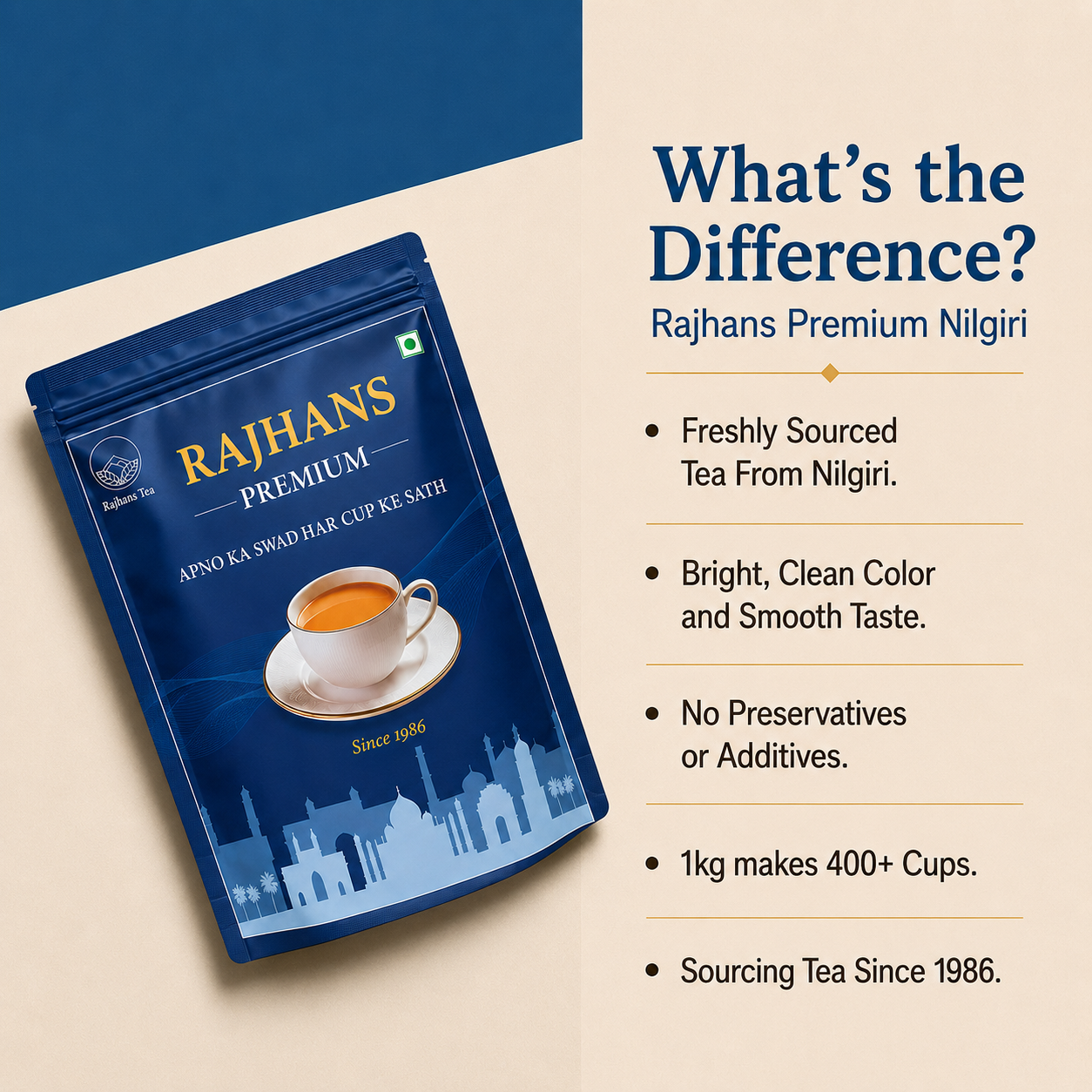 Rajhans Premium Nilgiri