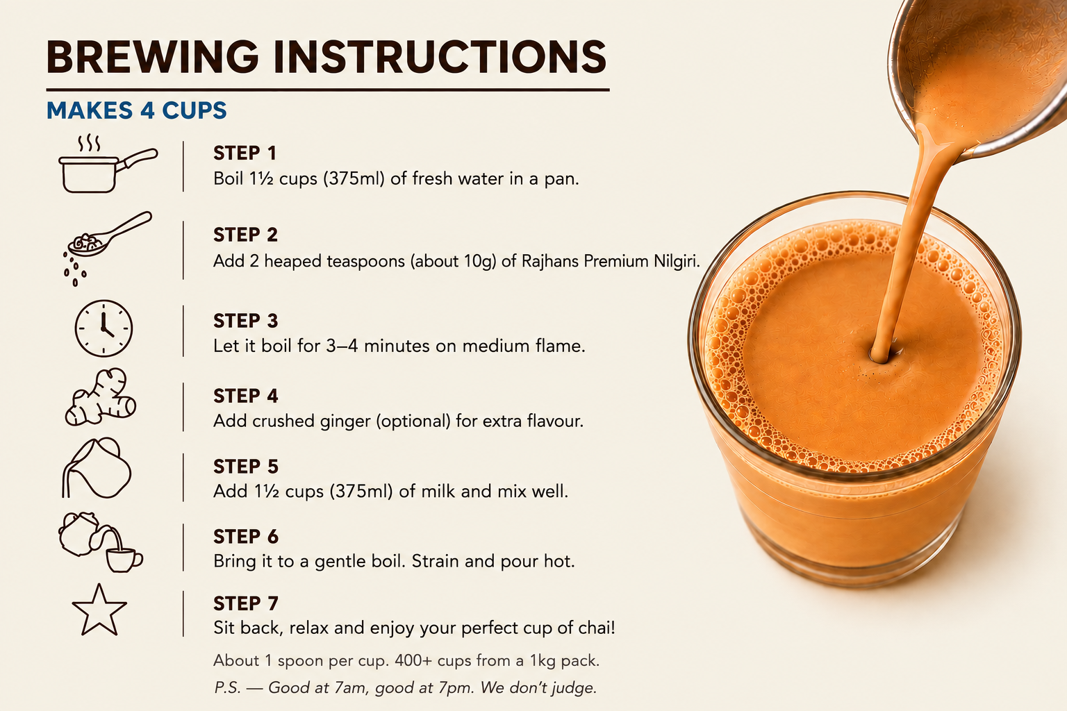 Rajhans Premium Nilgiri