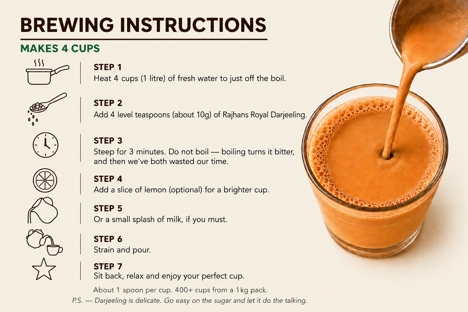 Rajhans Royal Darjeeling